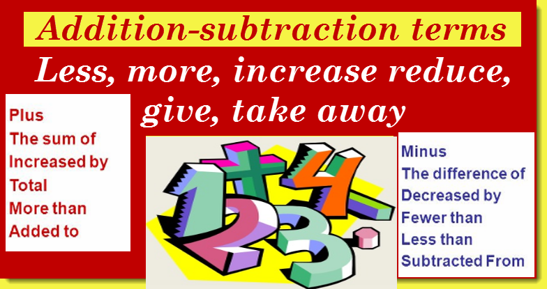 Terms used for addition and subtraction